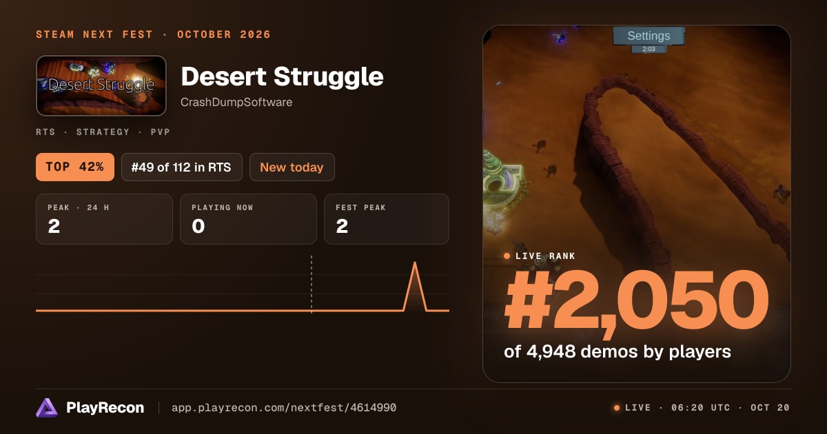 Desert Struggle au Steam Next Fest