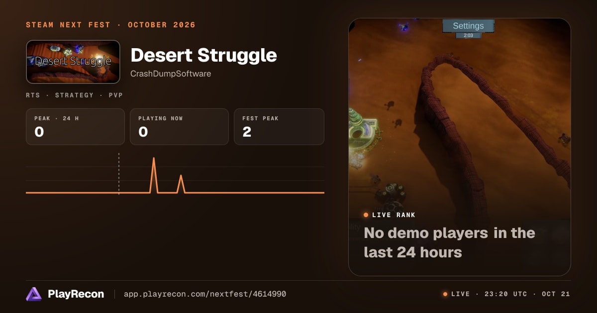 Desert Struggle im Steam Next Fest