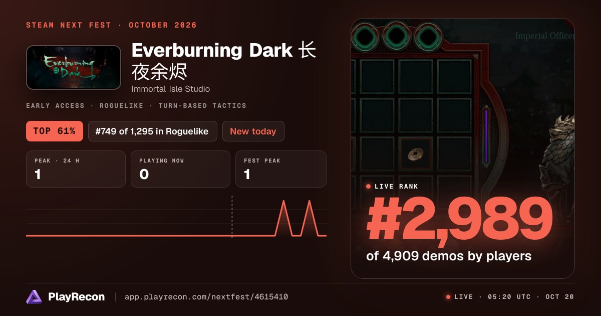 Everburning Dark 长夜余烬 im Steam Next Fest