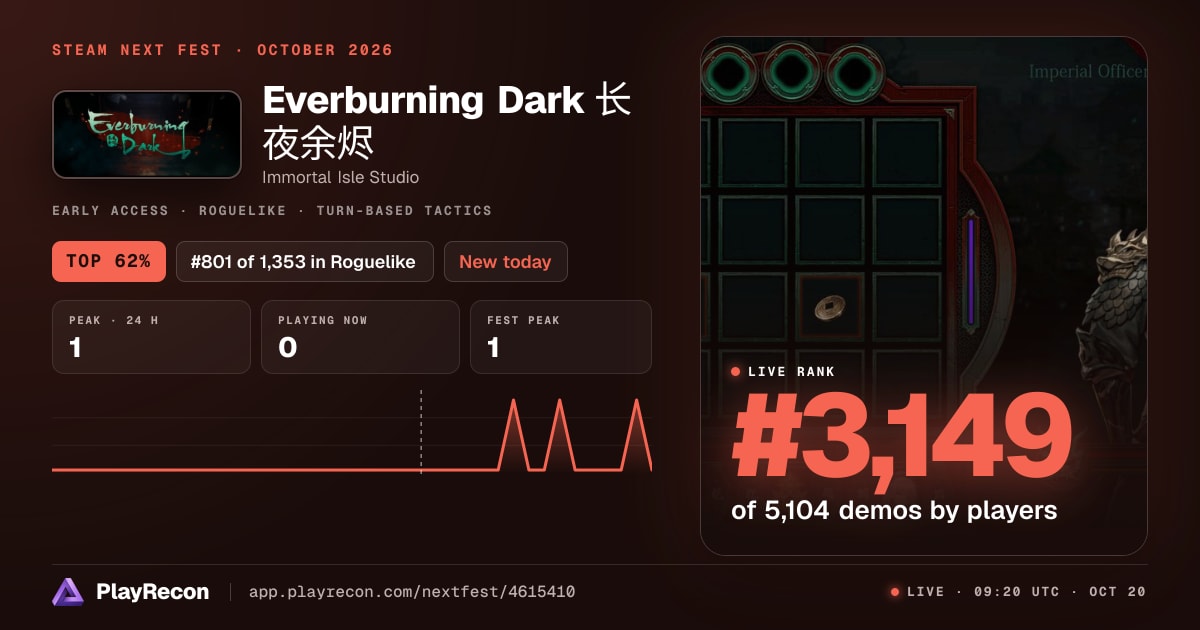 Everburning Dark 长夜余烬 на Steam Next Fest