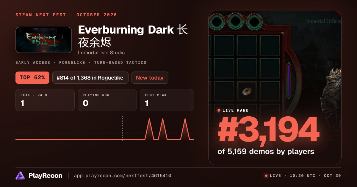 Everburning Dark 长夜余烬 in Steam Next Fest