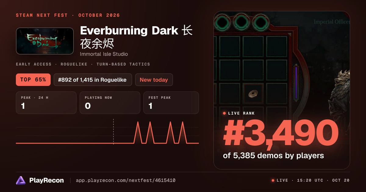 Everburning Dark 长夜余烬 au Steam Next Fest