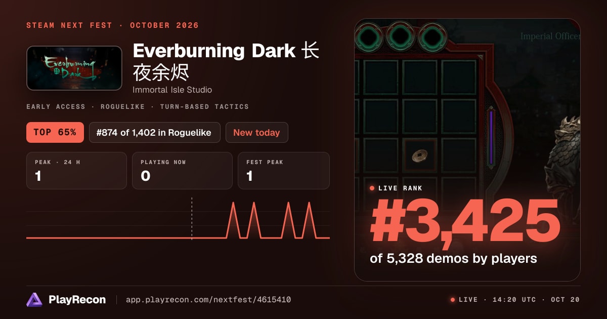 Everburning Dark 长夜余烬 allo Steam Next Fest