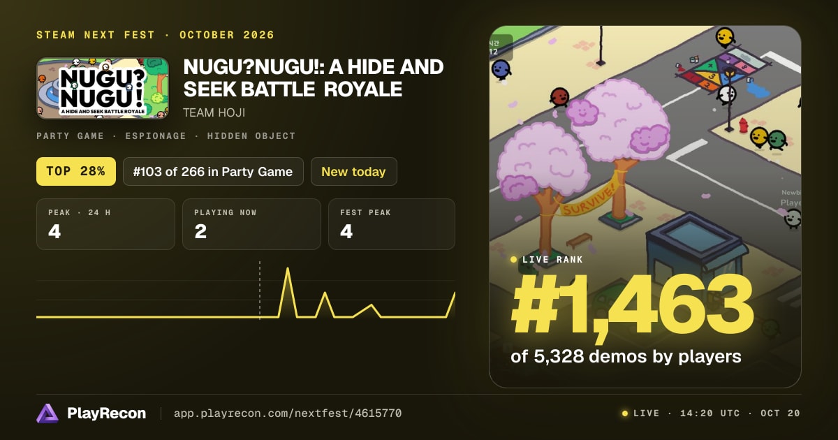 NUGU?NUGU!: A HIDE AND SEEK BATTLE ROYALE in Steam Next Fest