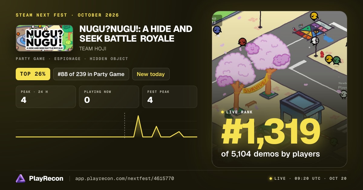NUGU?NUGU!: A HIDE AND SEEK BATTLE ROYALE im Steam Next Fest