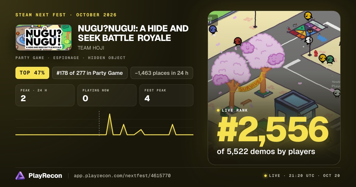 NUGU?NUGU!: A HIDE AND SEEK BATTLE ROYALE на Steam Next Fest