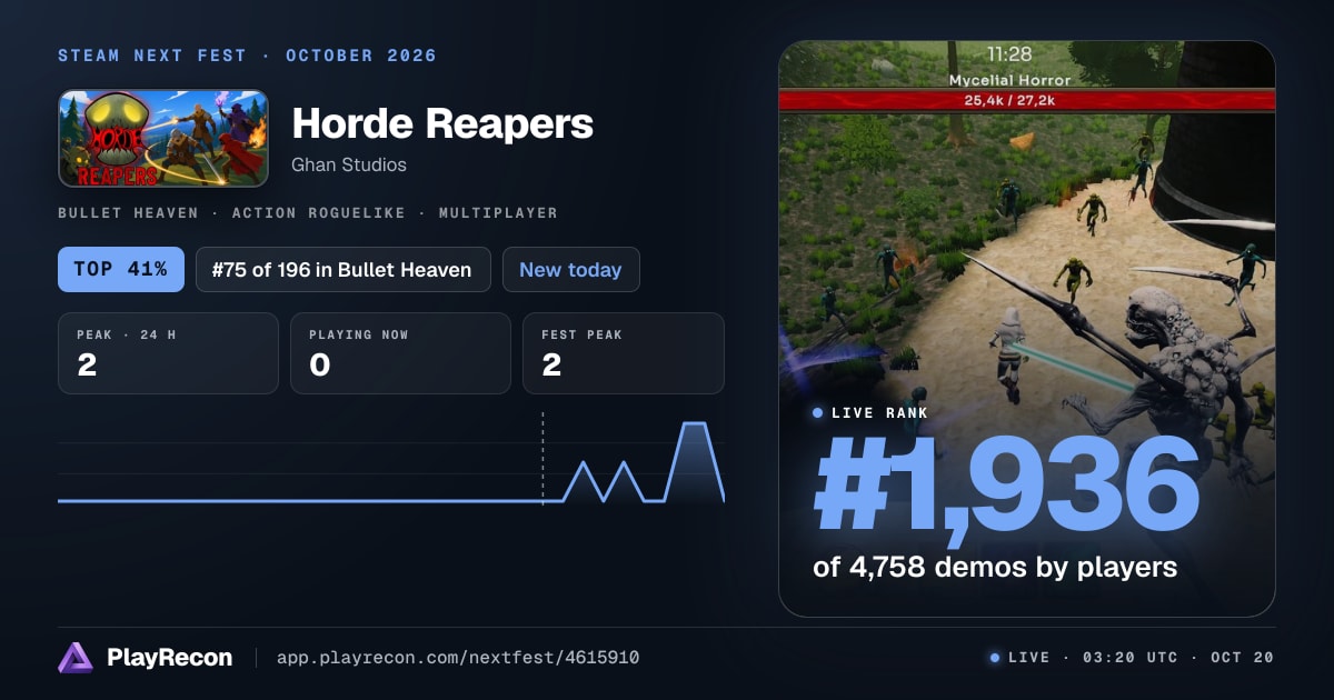 Horde Reapers au Steam Next Fest