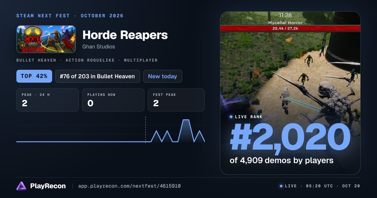 Horde Reapers на Steam Next Fest