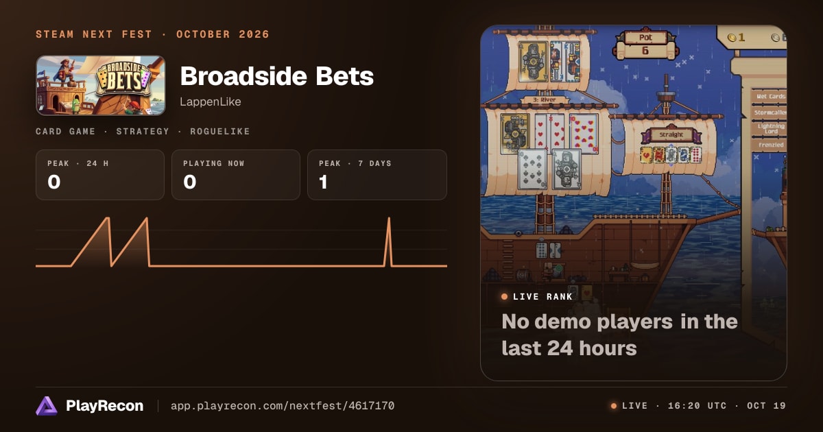 Broadside Bets in Steam Next Fest