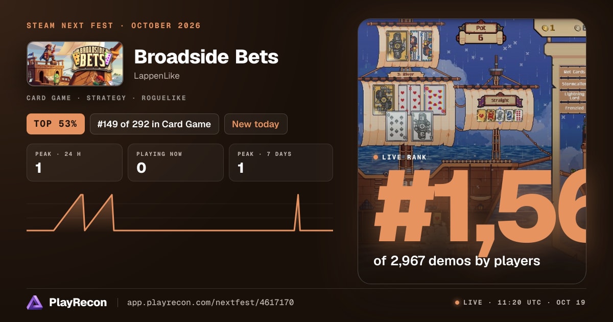Broadside Bets im Steam Next Fest