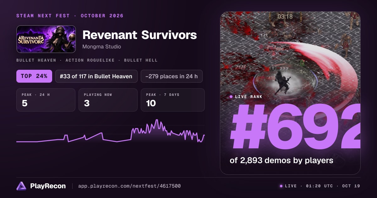 Revenant Survivors in Steam Next Fest