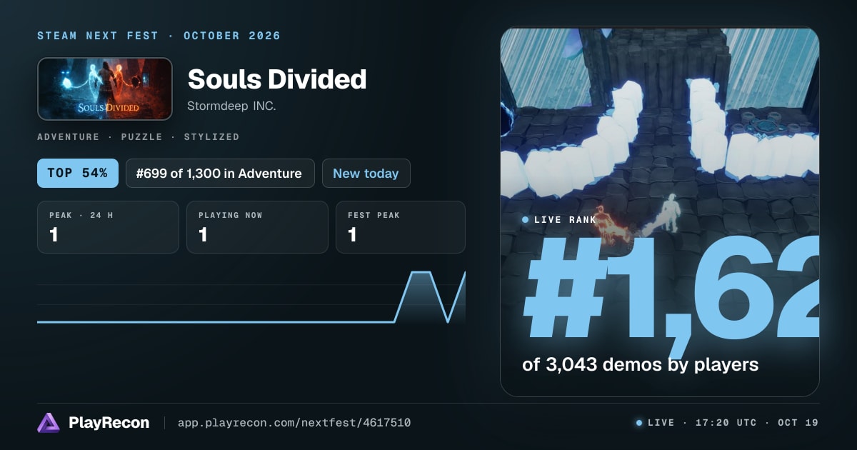 Souls Divided au Steam Next Fest