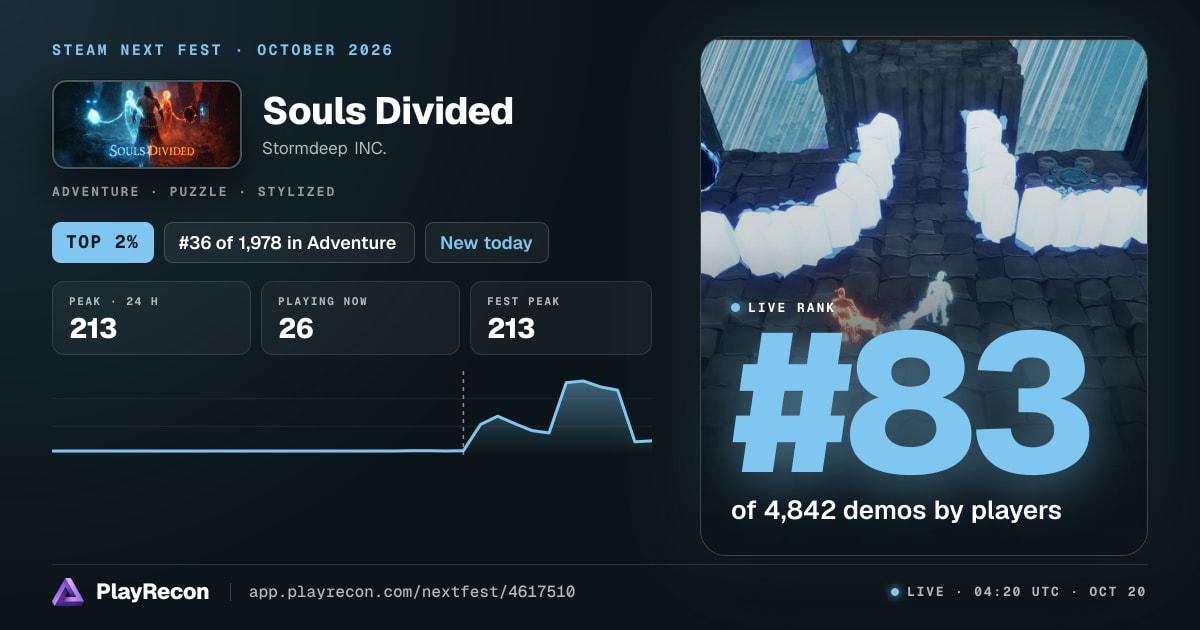 Souls Divided allo Steam Next Fest