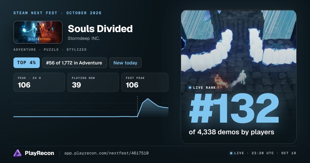 Souls Divided на Steam Next Fest