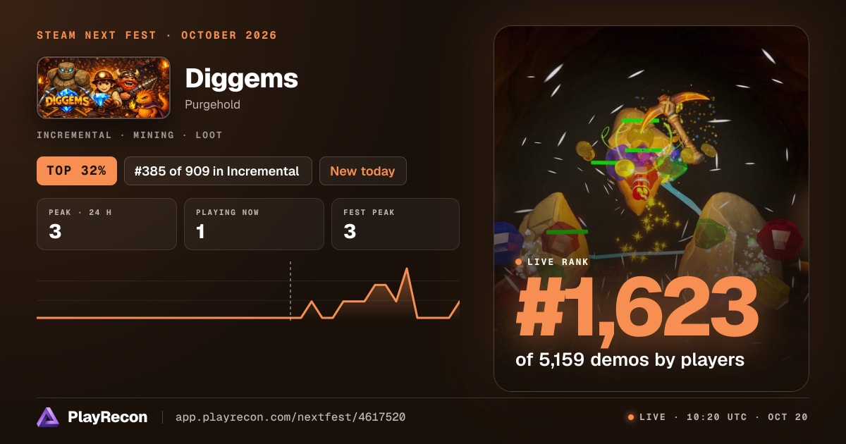 Diggems in Steam Next Fest