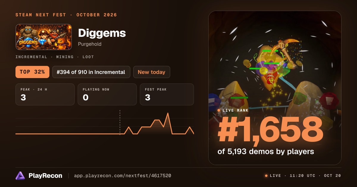 Diggems en el Steam Next Fest