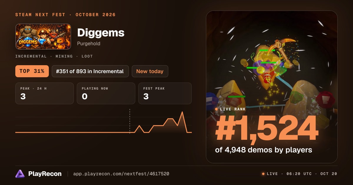 Diggems im Steam Next Fest