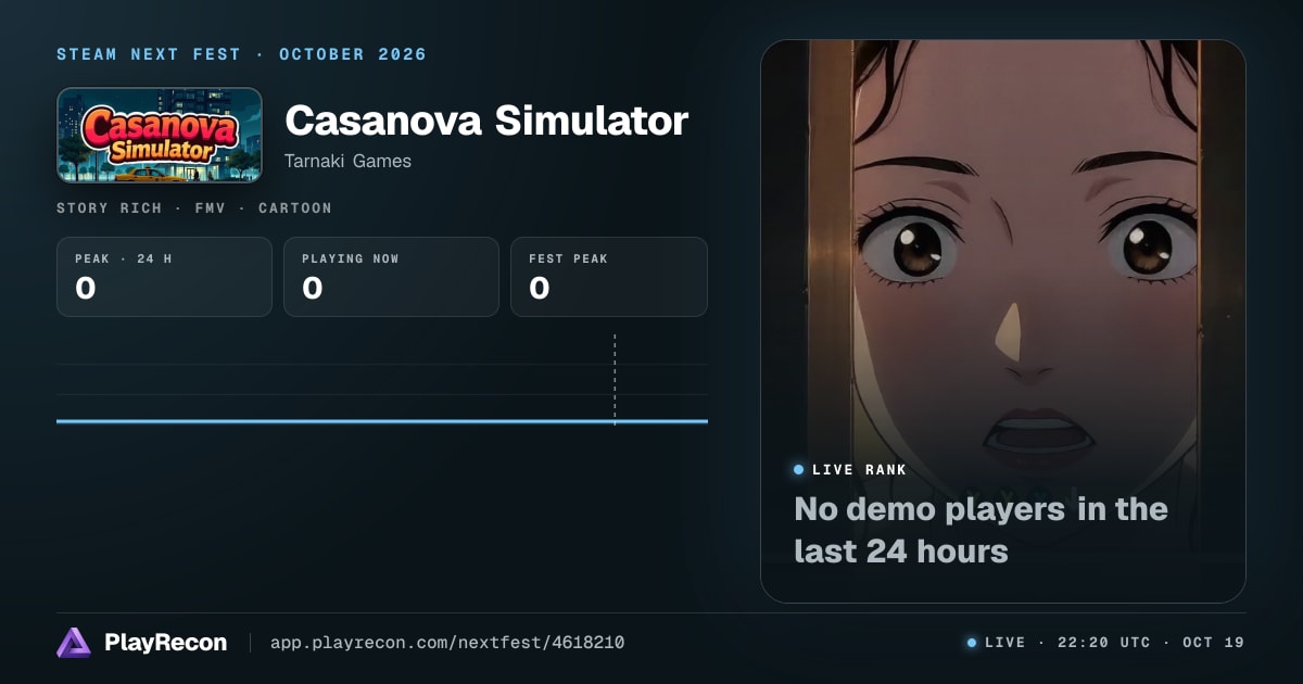 Casanova Simulator на Steam Next Fest