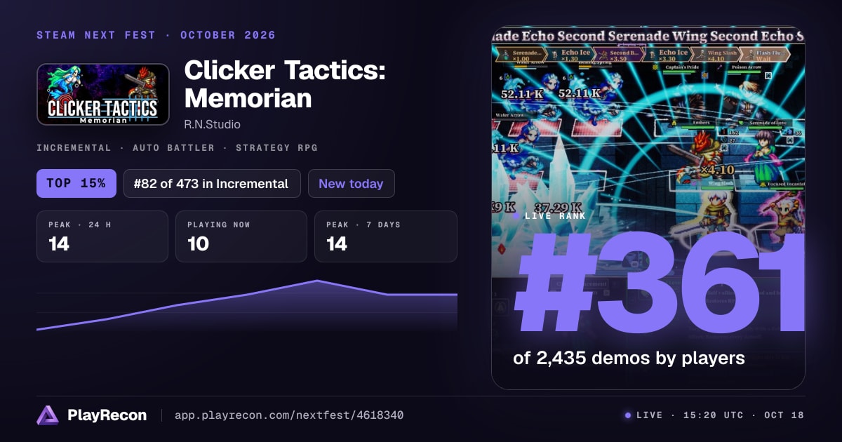 Clicker Tactics: Memorian in Steam Next Fest