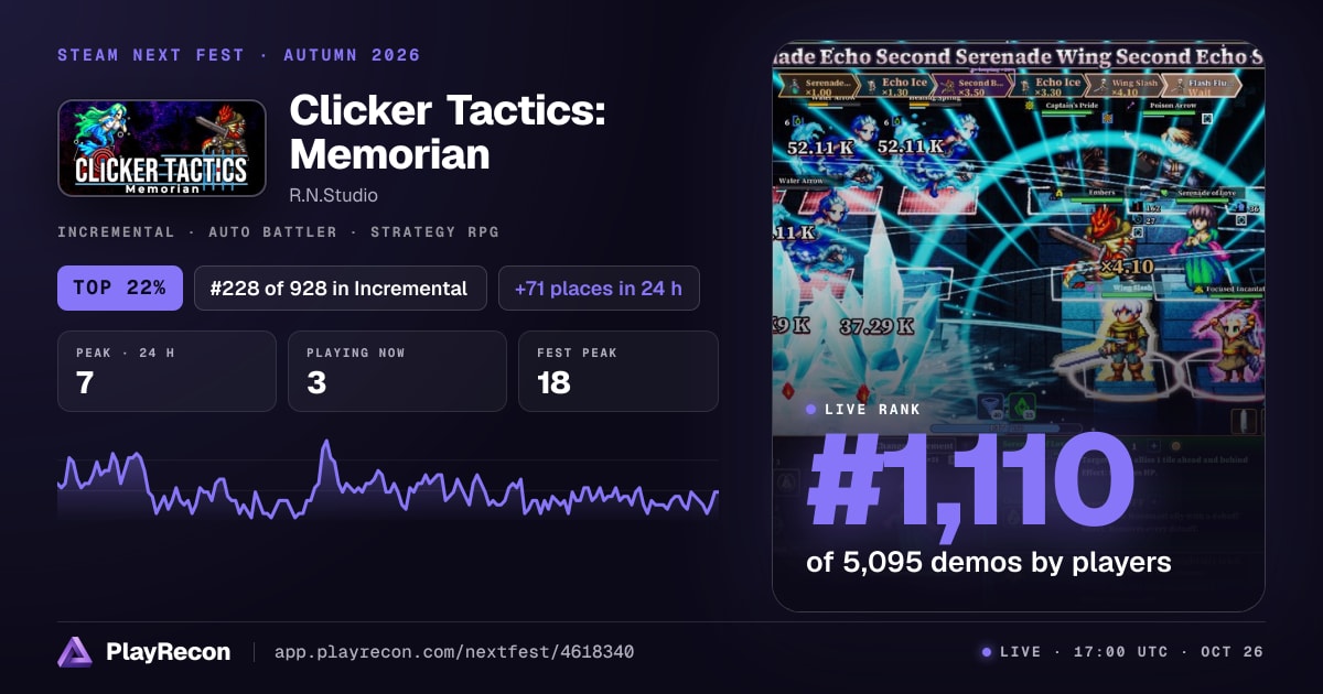 Clicker Tactics: Memorian au Steam Next Fest
