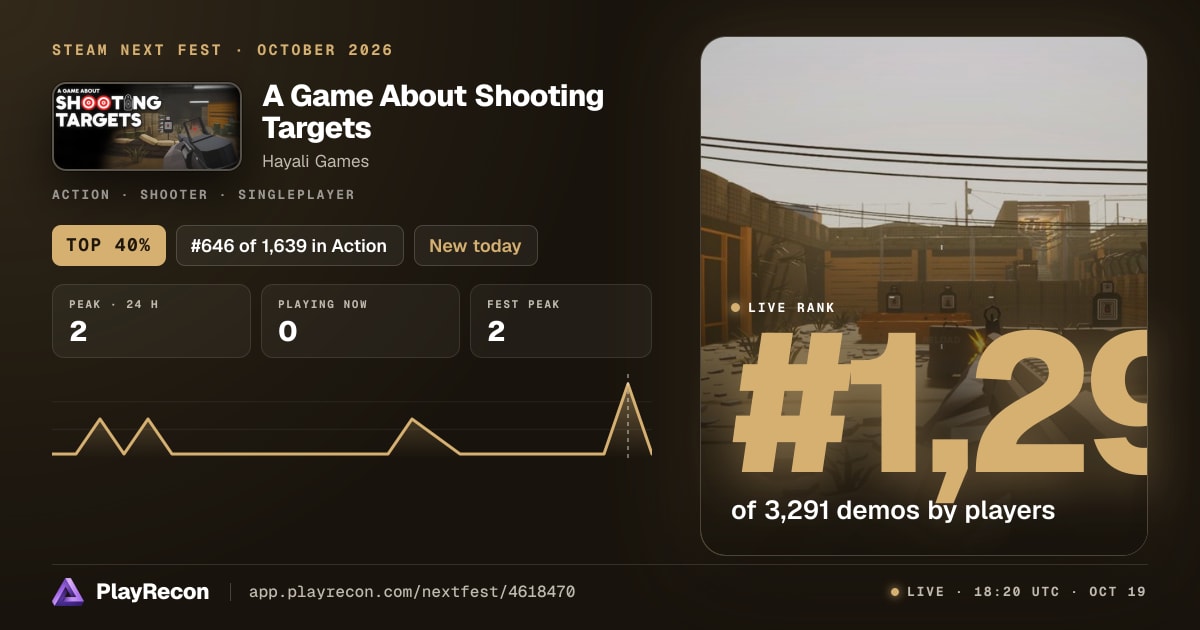 A Game About Shooting Targets au Steam Next Fest