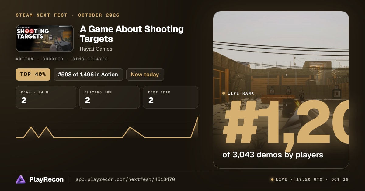 A Game About Shooting Targets allo Steam Next Fest