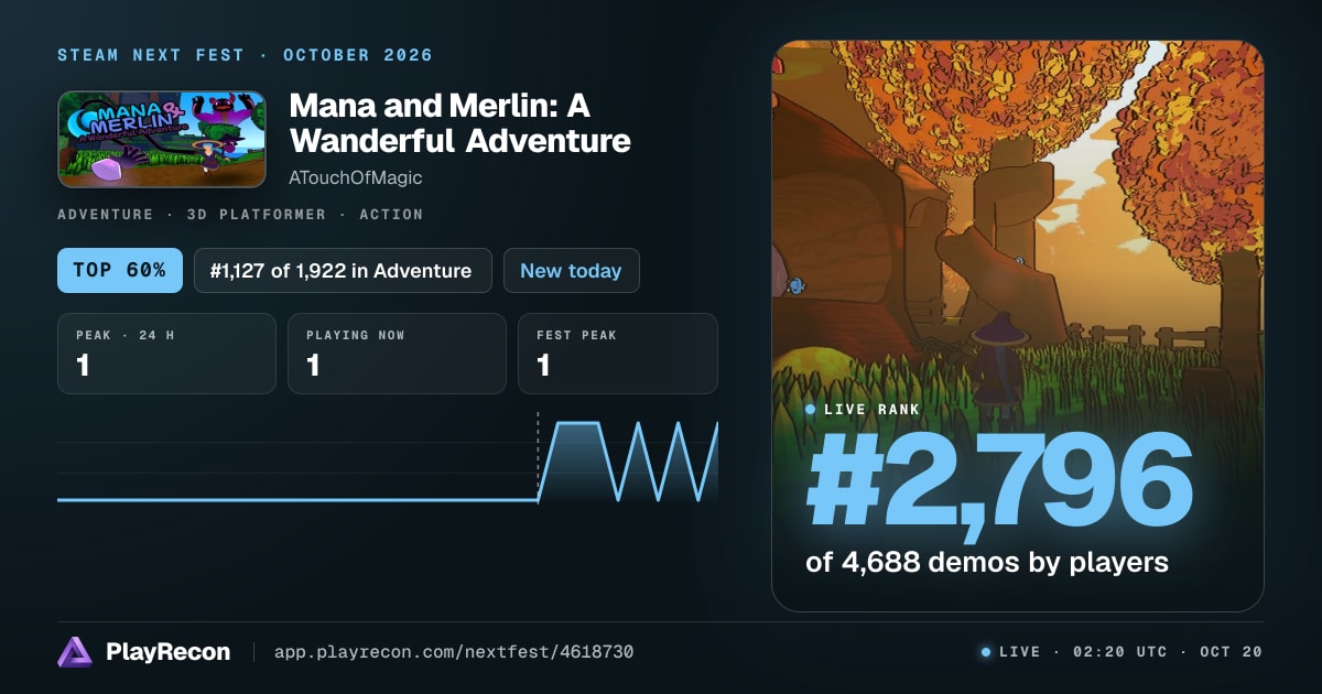 Mana and Merlin: A Wanderful Adventure in Steam Next Fest