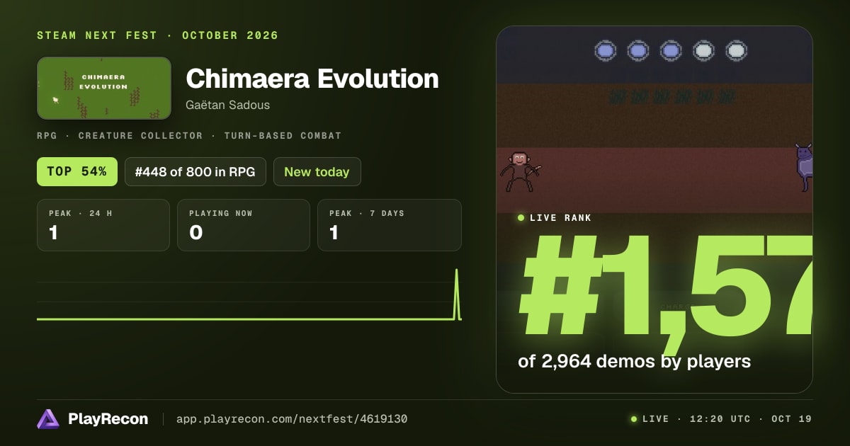 Chimaera Evolution allo Steam Next Fest