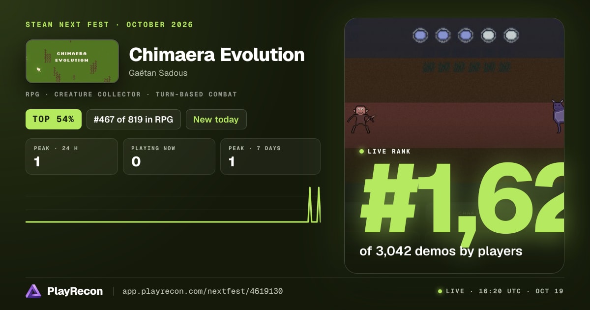 Chimaera Evolution im Steam Next Fest