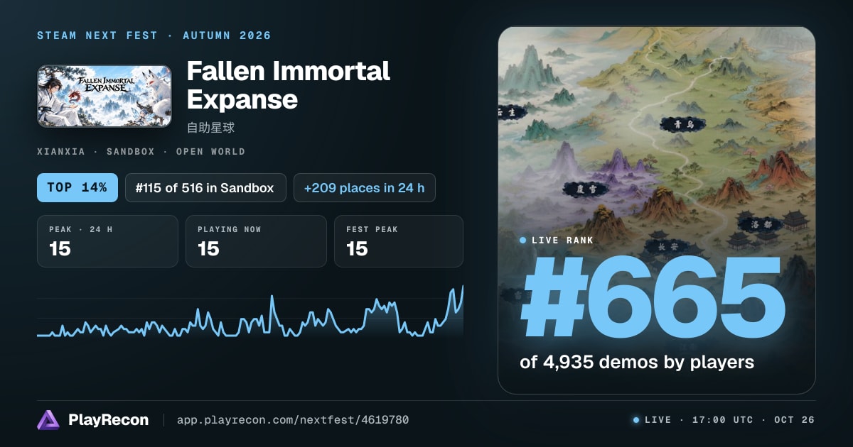 Fallen Immortal Expanse in Steam Next Fest