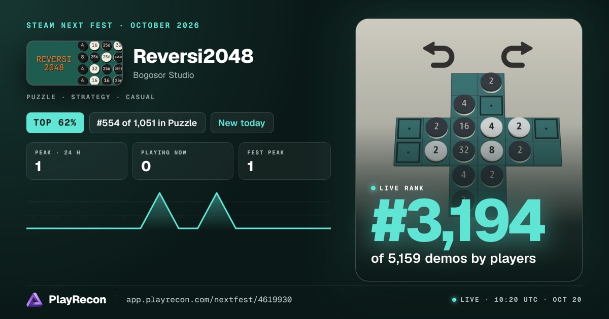 Reversi2048 allo Steam Next Fest