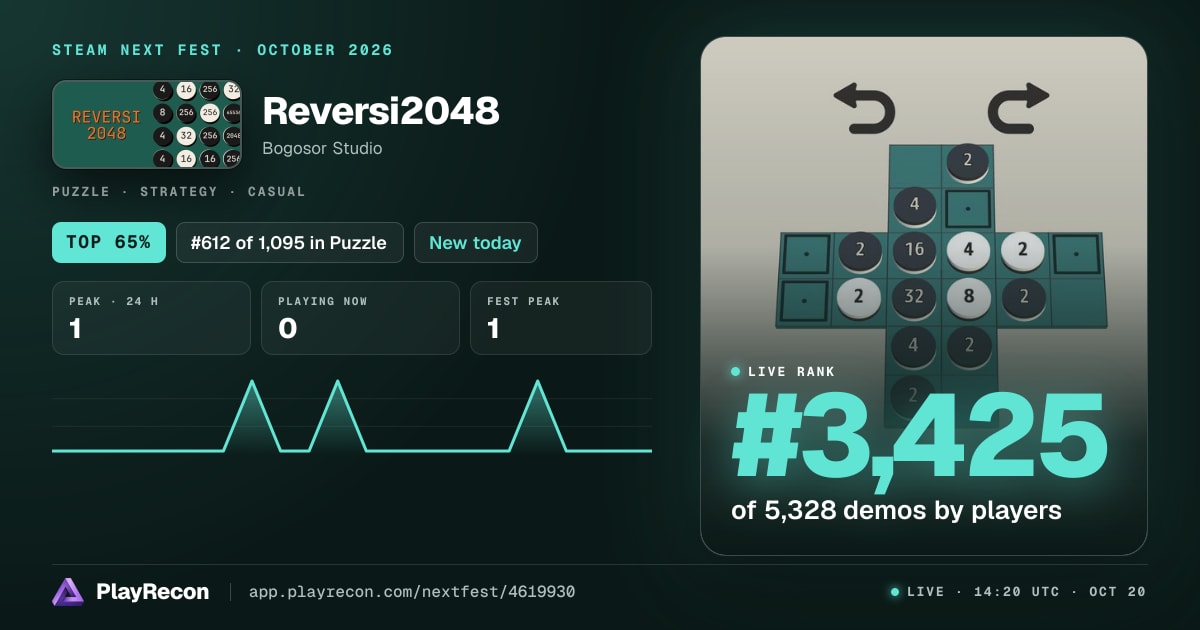 Reversi2048 im Steam Next Fest