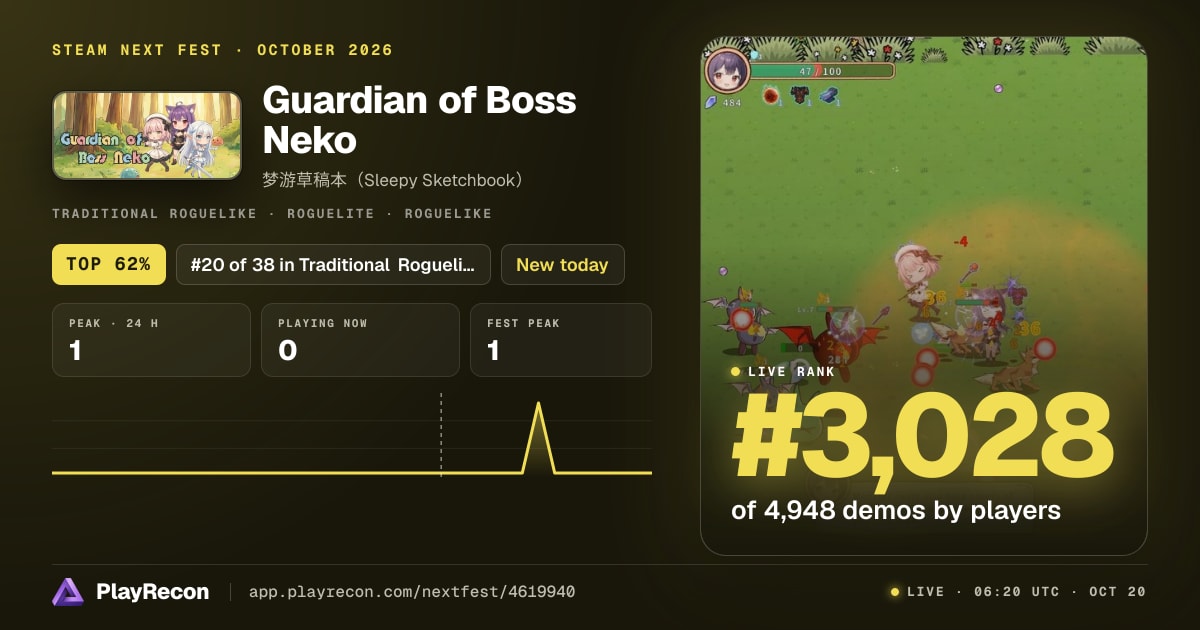 Guardian of Boss Neko au Steam Next Fest