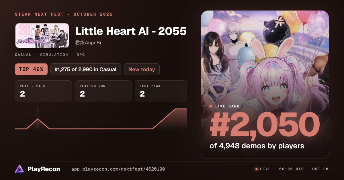Little Heart AI - 2055 im Steam Next Fest