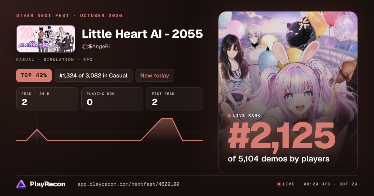 Little Heart AI - 2055 au Steam Next Fest