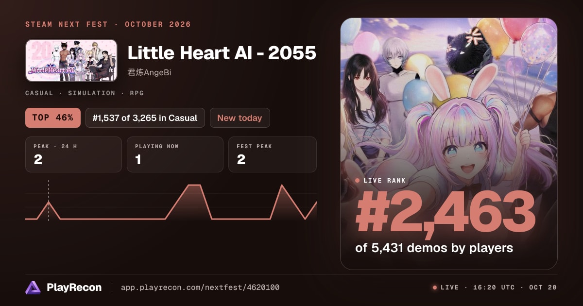 Little Heart AI - 2055 на Steam Next Fest