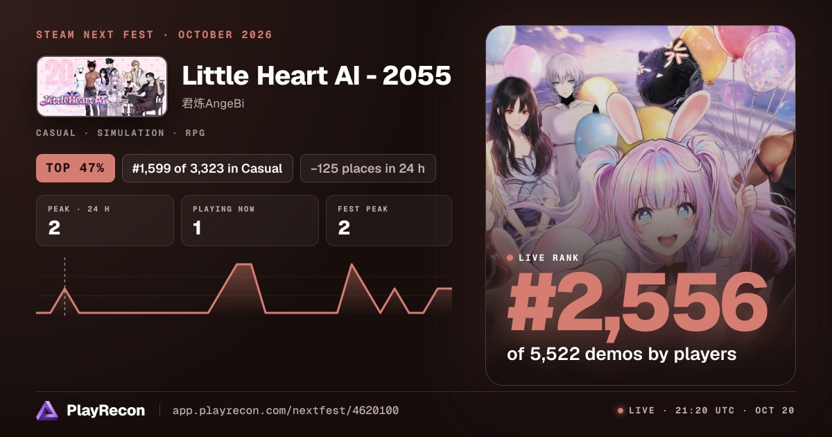 Little Heart AI - 2055 en el Steam Next Fest