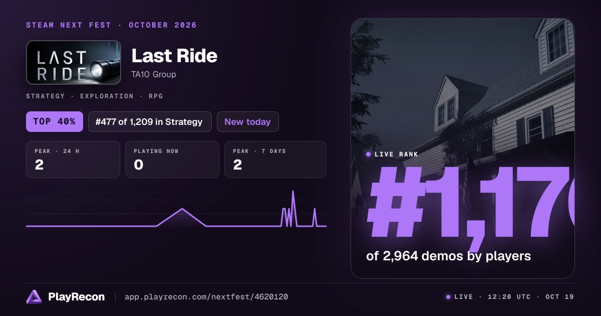 Last Ride au Steam Next Fest