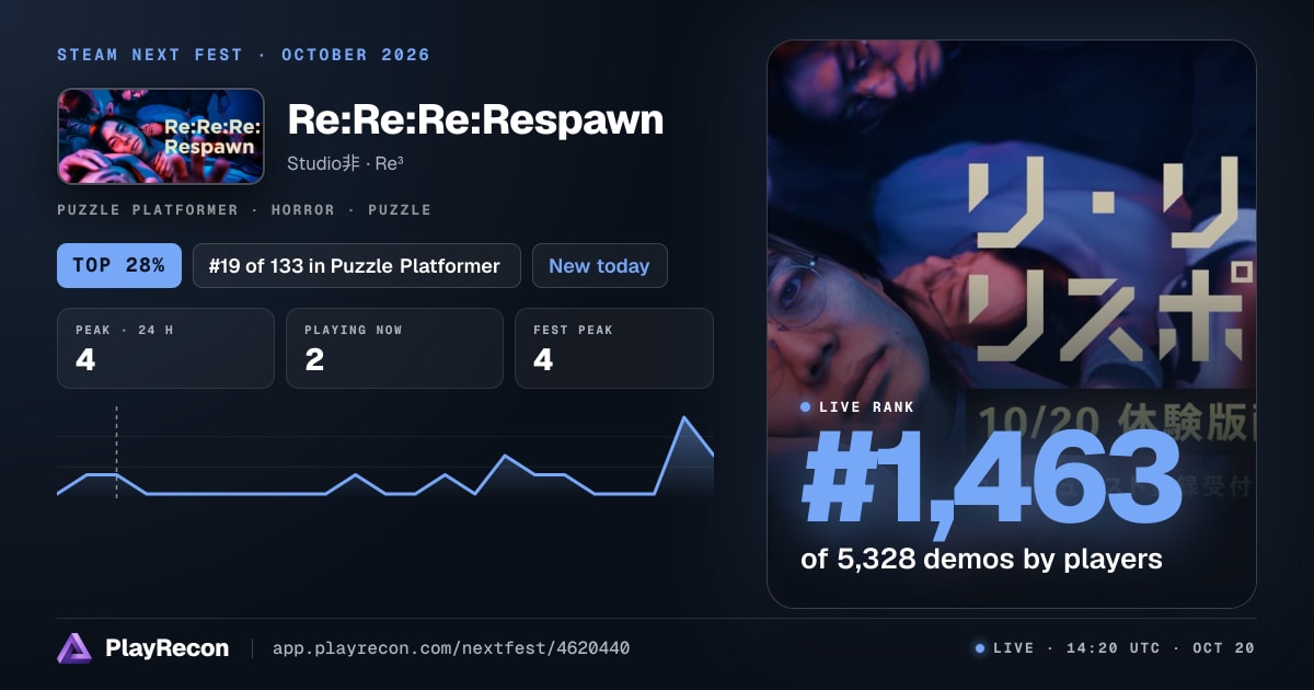 Re:Re:Re:Respawn на Steam Next Fest