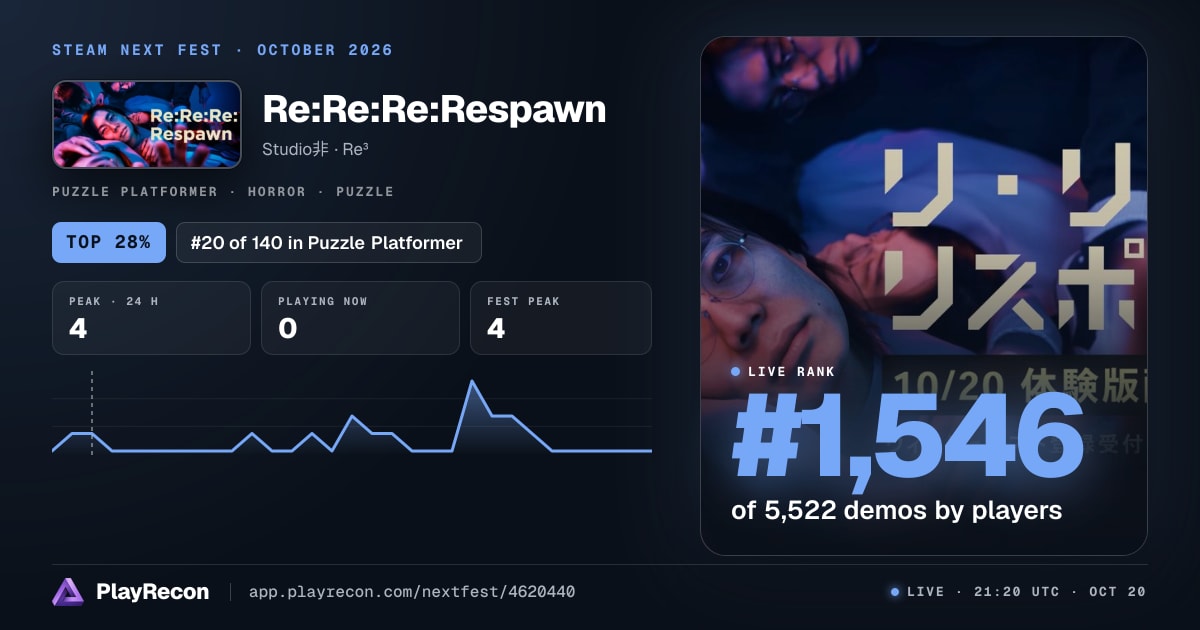 Re:Re:Re:Respawn au Steam Next Fest
