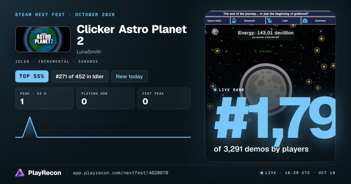 Clicker Astro Planet 2 allo Steam Next Fest