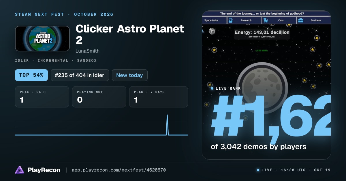 Clicker Astro Planet 2 im Steam Next Fest