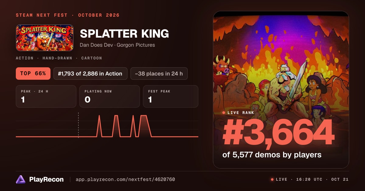SPLATTER KING на Steam Next Fest