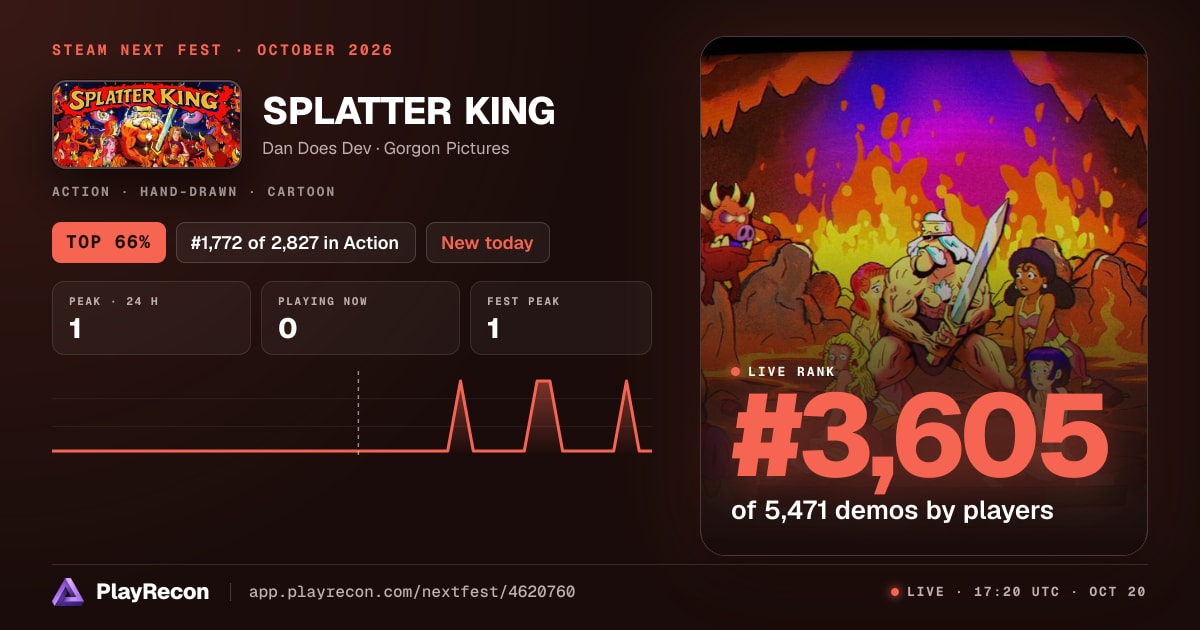 SPLATTER KING in Steam Next Fest