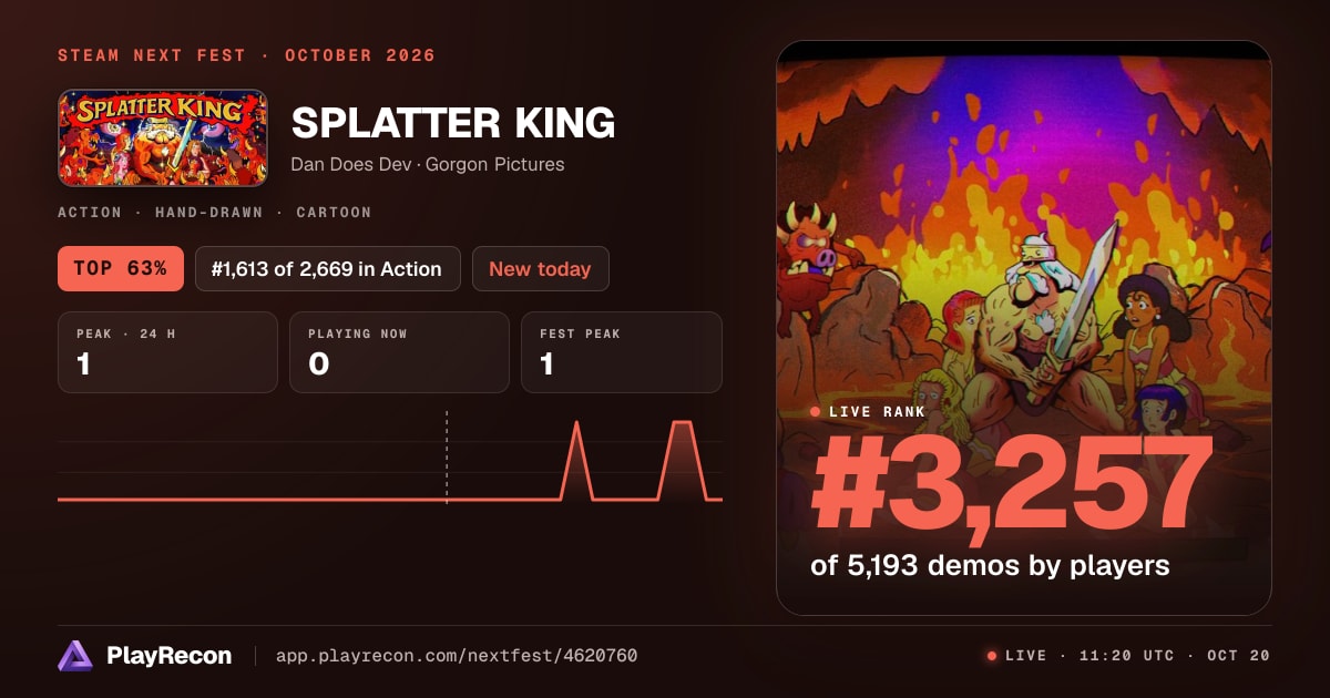 SPLATTER KING im Steam Next Fest