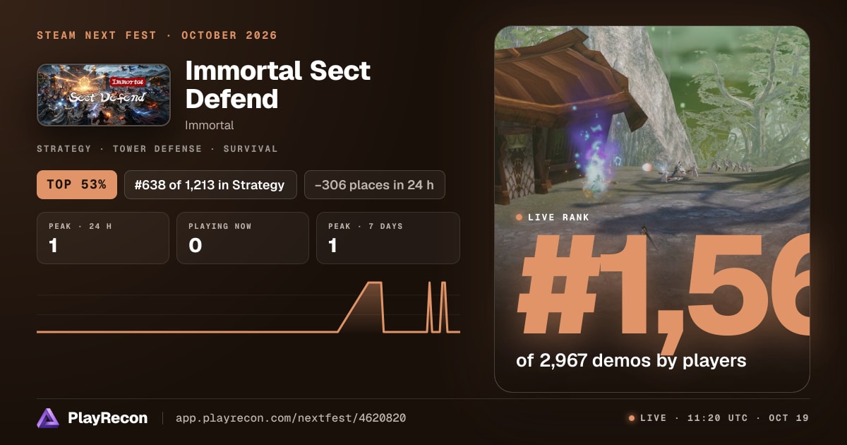 Immortal Sect Defend en el Steam Next Fest