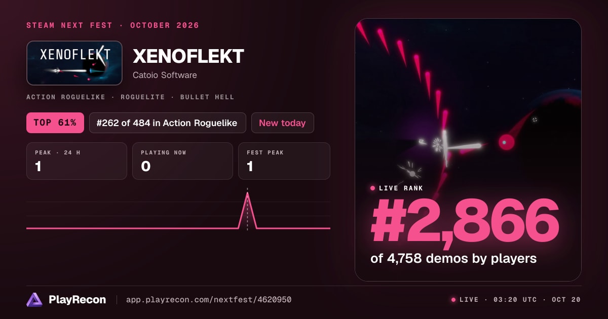 XENOFLEKT im Steam Next Fest