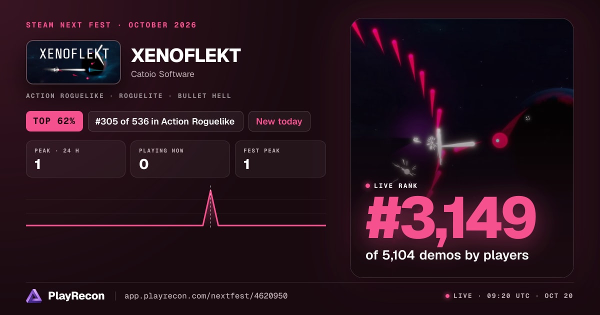 XENOFLEKT en el Steam Next Fest