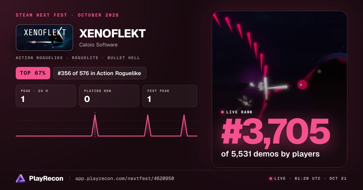 XENOFLEKT на Steam Next Fest