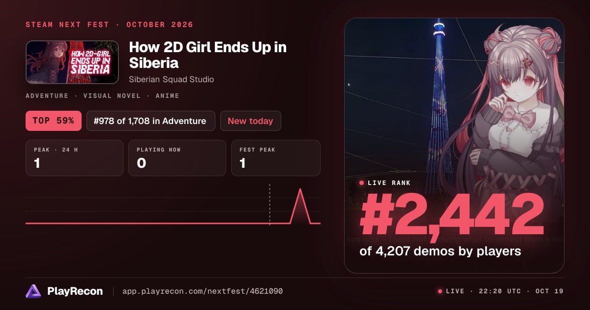 How 2D Girl Ends Up in Siberia au Steam Next Fest